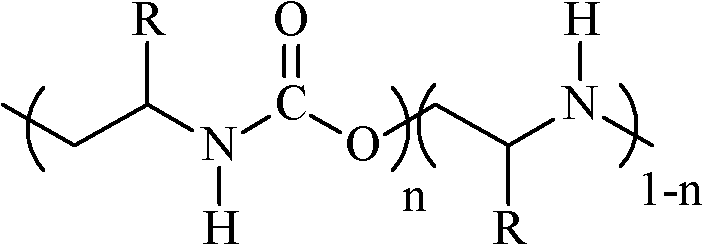 Method for preparing aliphatic polyester (urethane urea-amine)