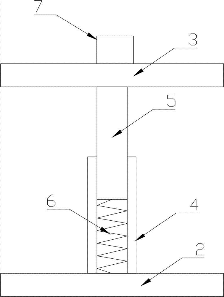 Positioning spring core support