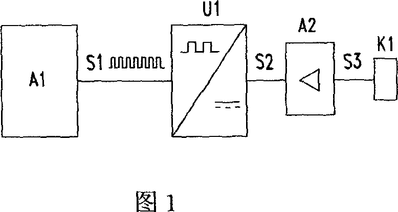 Robot controller CPU crash detection and emergency treatment method