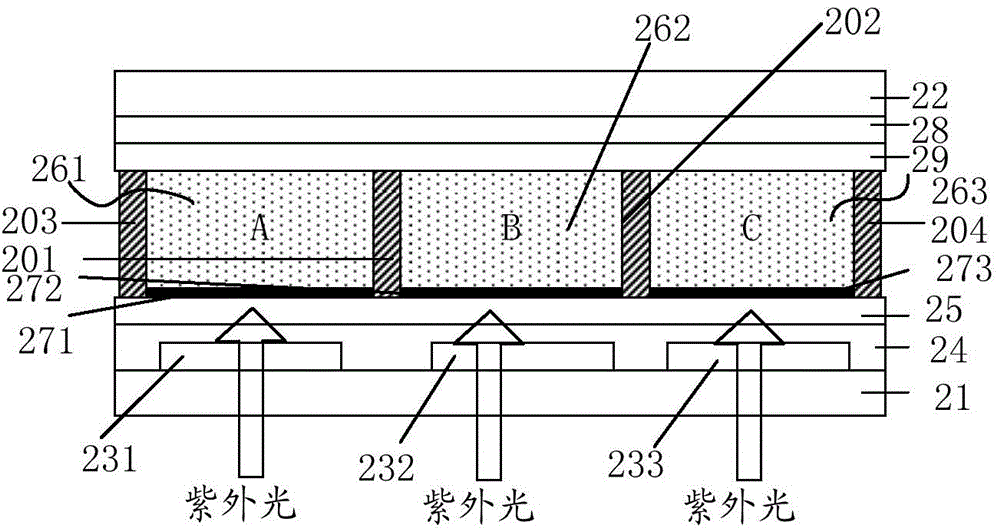 Electro-wetting display panel, manufacturing method of electro-wetting display panel and electro-wetting display device