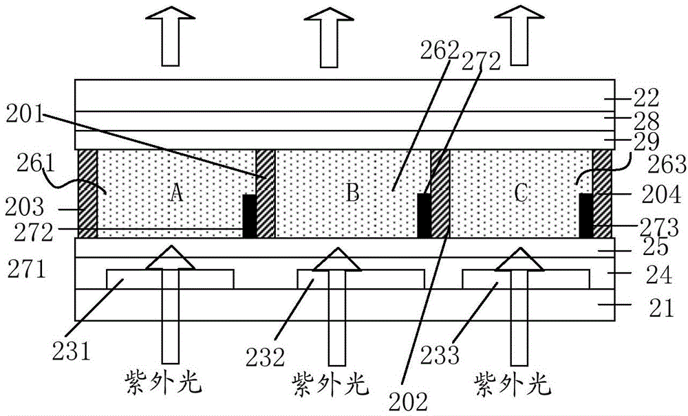 Electro-wetting display panel, manufacturing method of electro-wetting display panel and electro-wetting display device