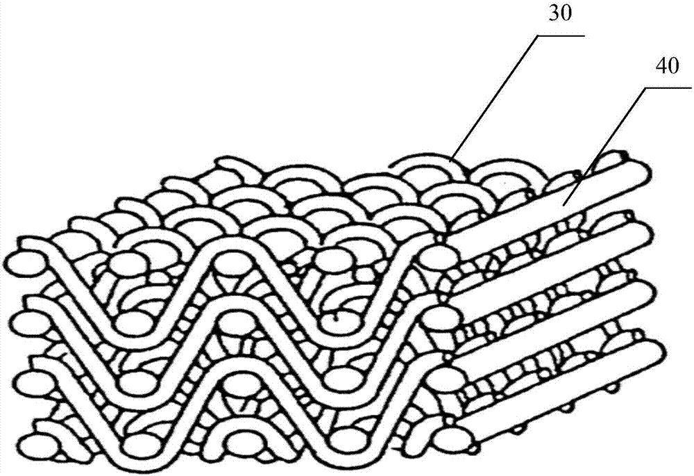 Long-fiber knitted vacuum insulation core material and preparation method thereof