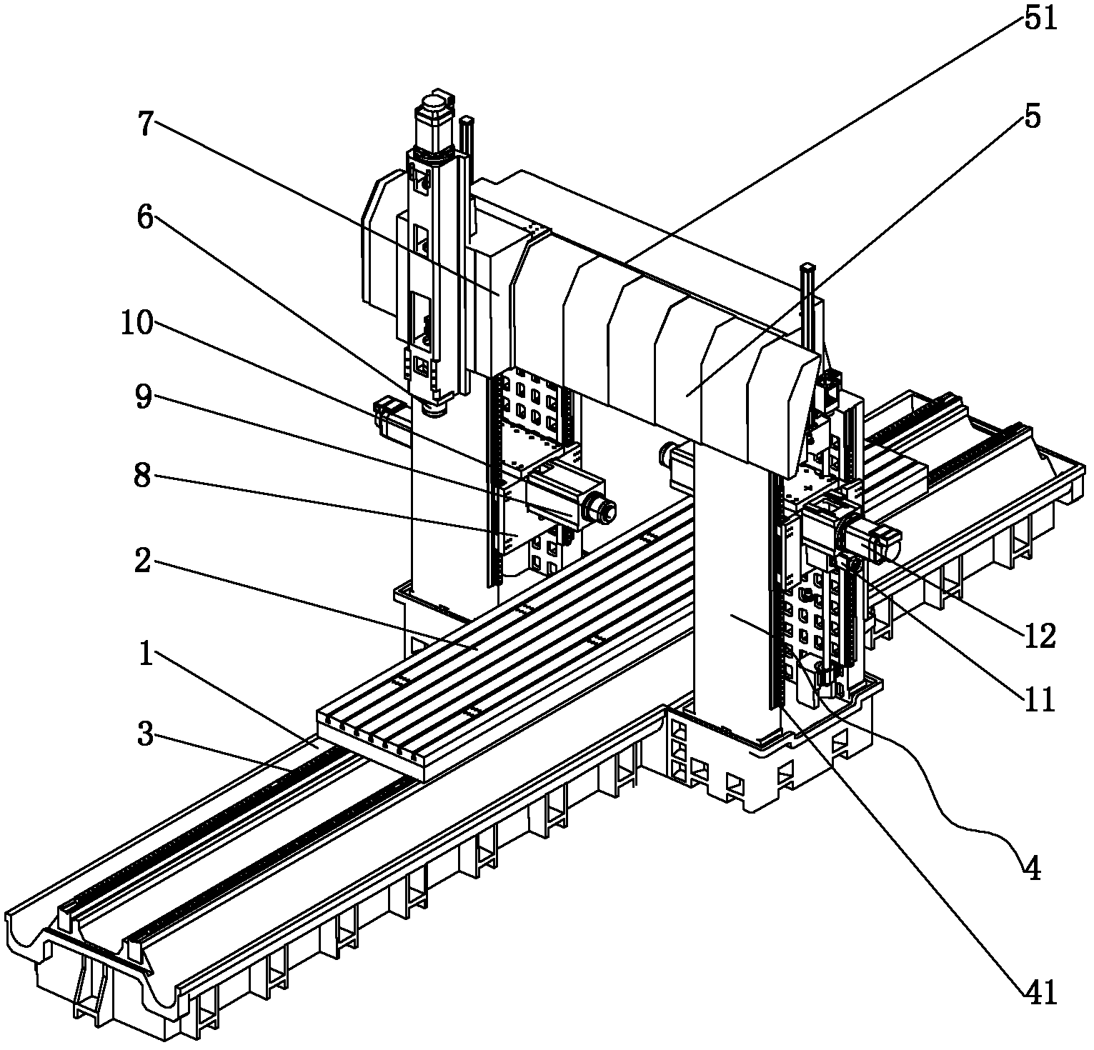 Duplex gantry milling machine