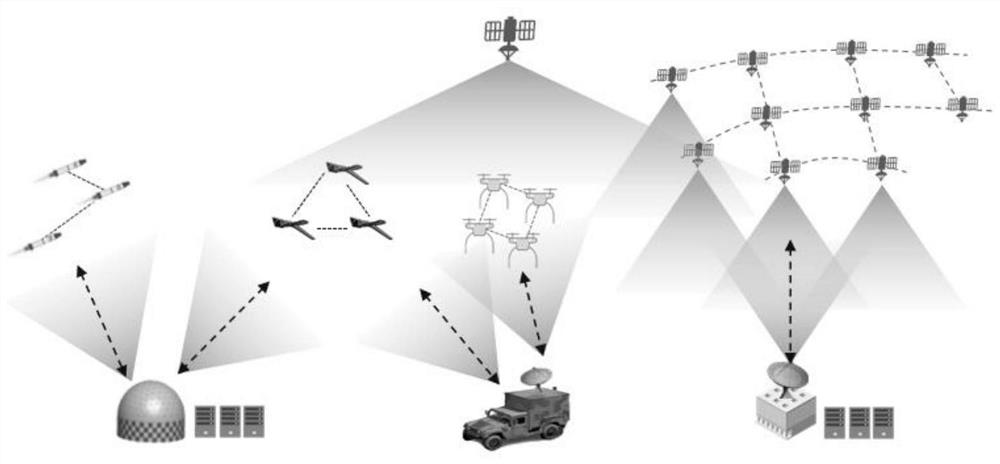 Method for realizing high-precision tracking measurement by using measurement interval