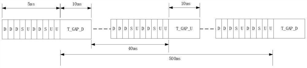 Method for realizing high-precision tracking measurement by using measurement interval