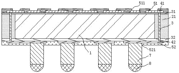 Encapsulation structure of silicon substrate pinboard