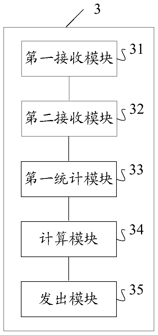 Operation indication method and device for vehicle parking point, storage medium and computing equipment