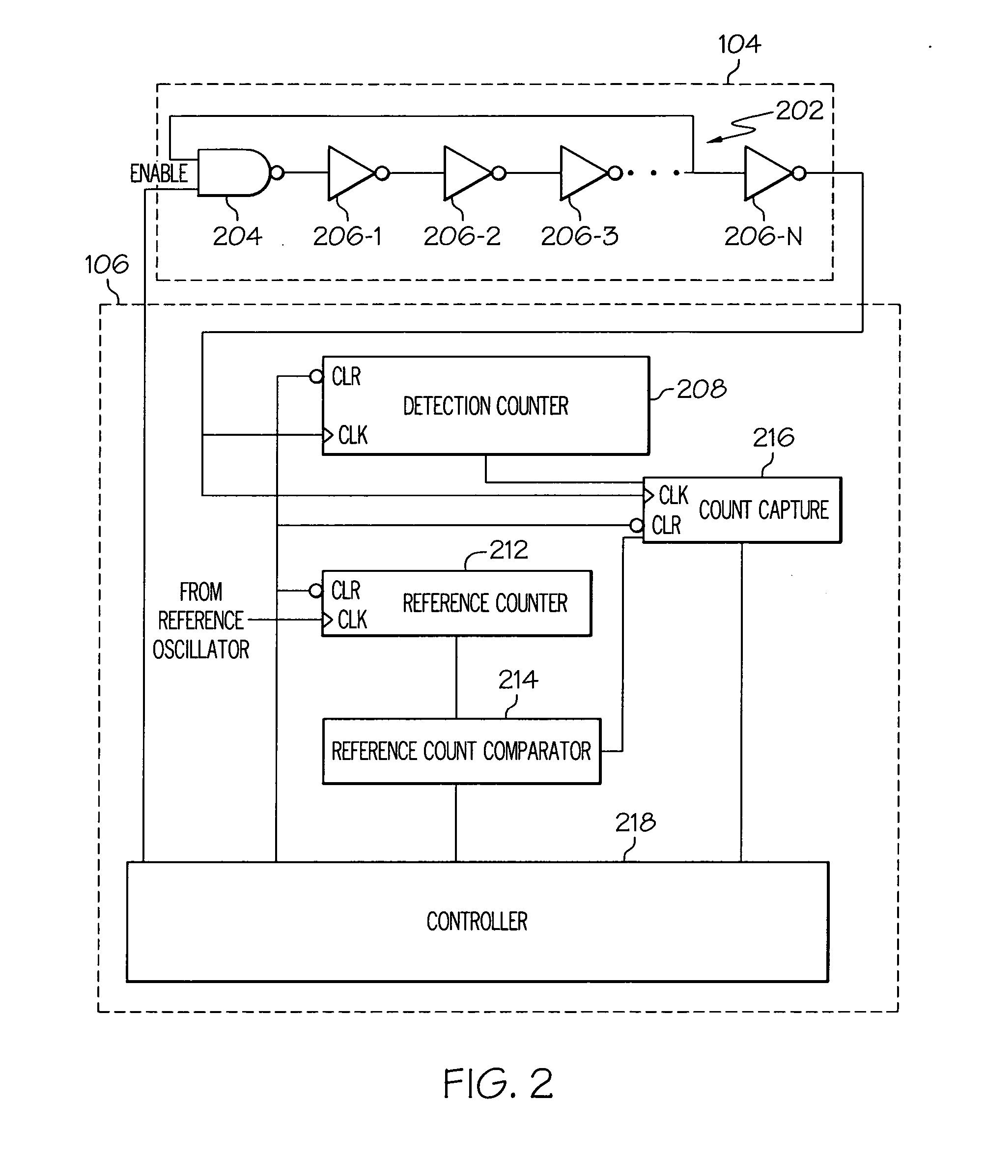 Tamper monitor circuit