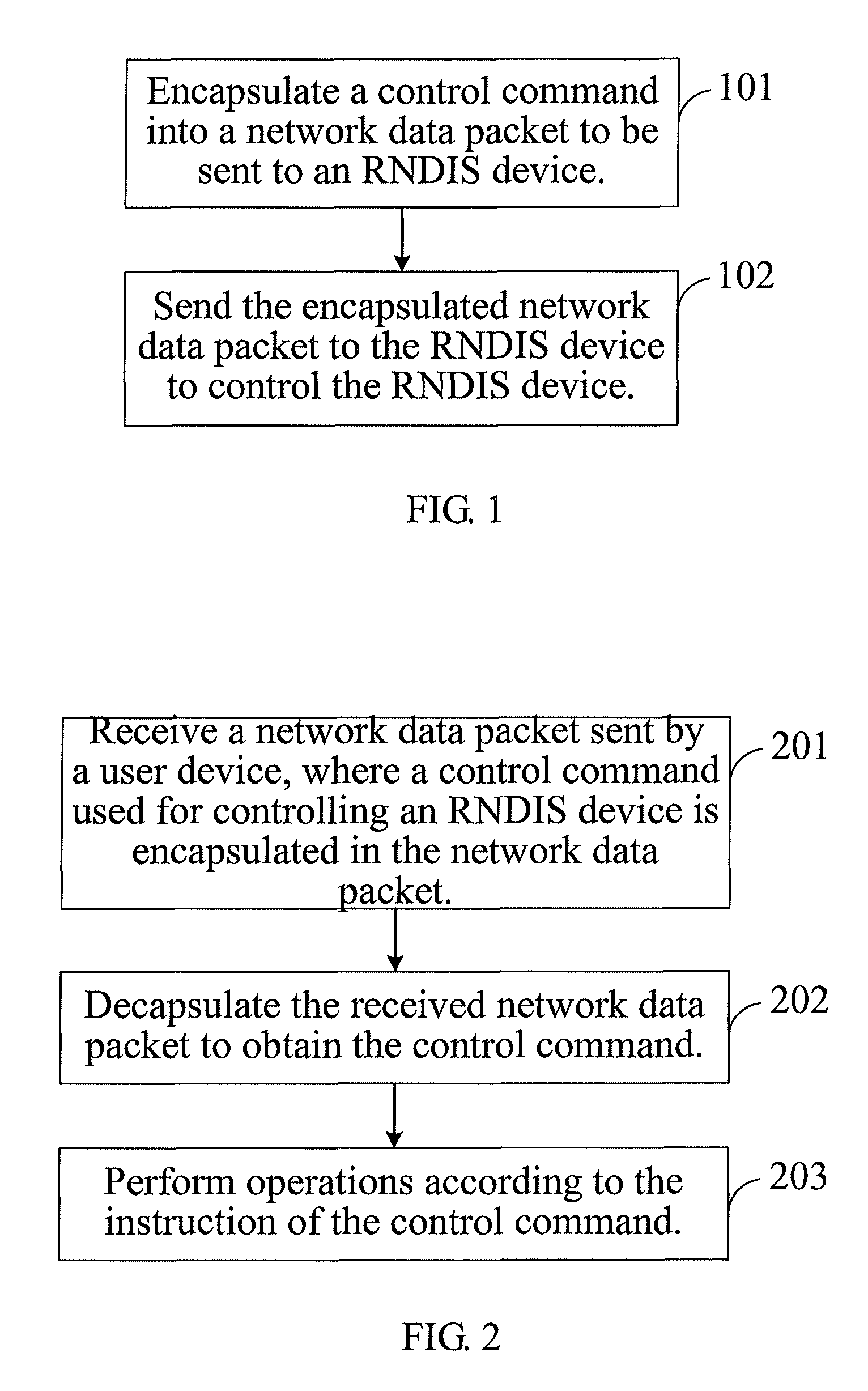 Control method, apparatus and system