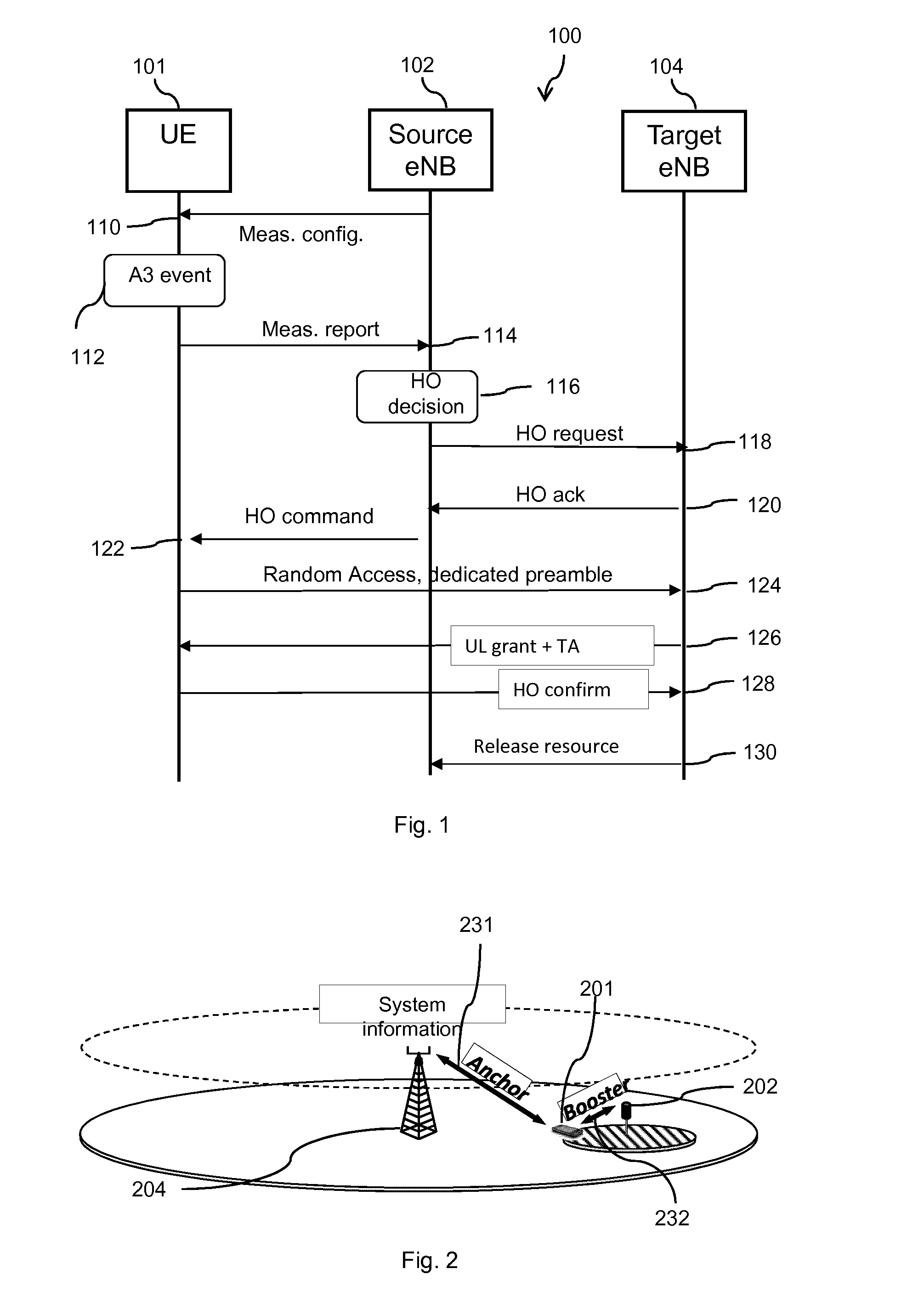 Handover signaling assistance