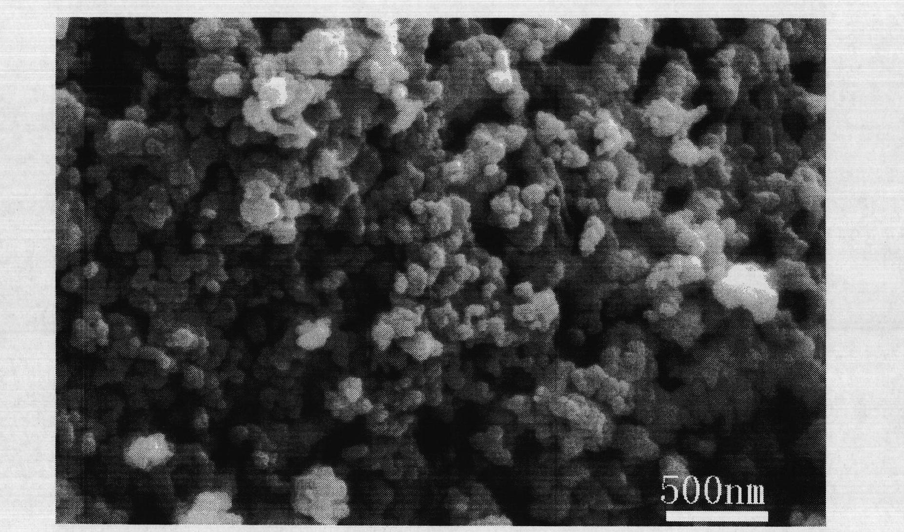 Nanometer silicon carbide-series infrared radiation coating and preparation method thereof