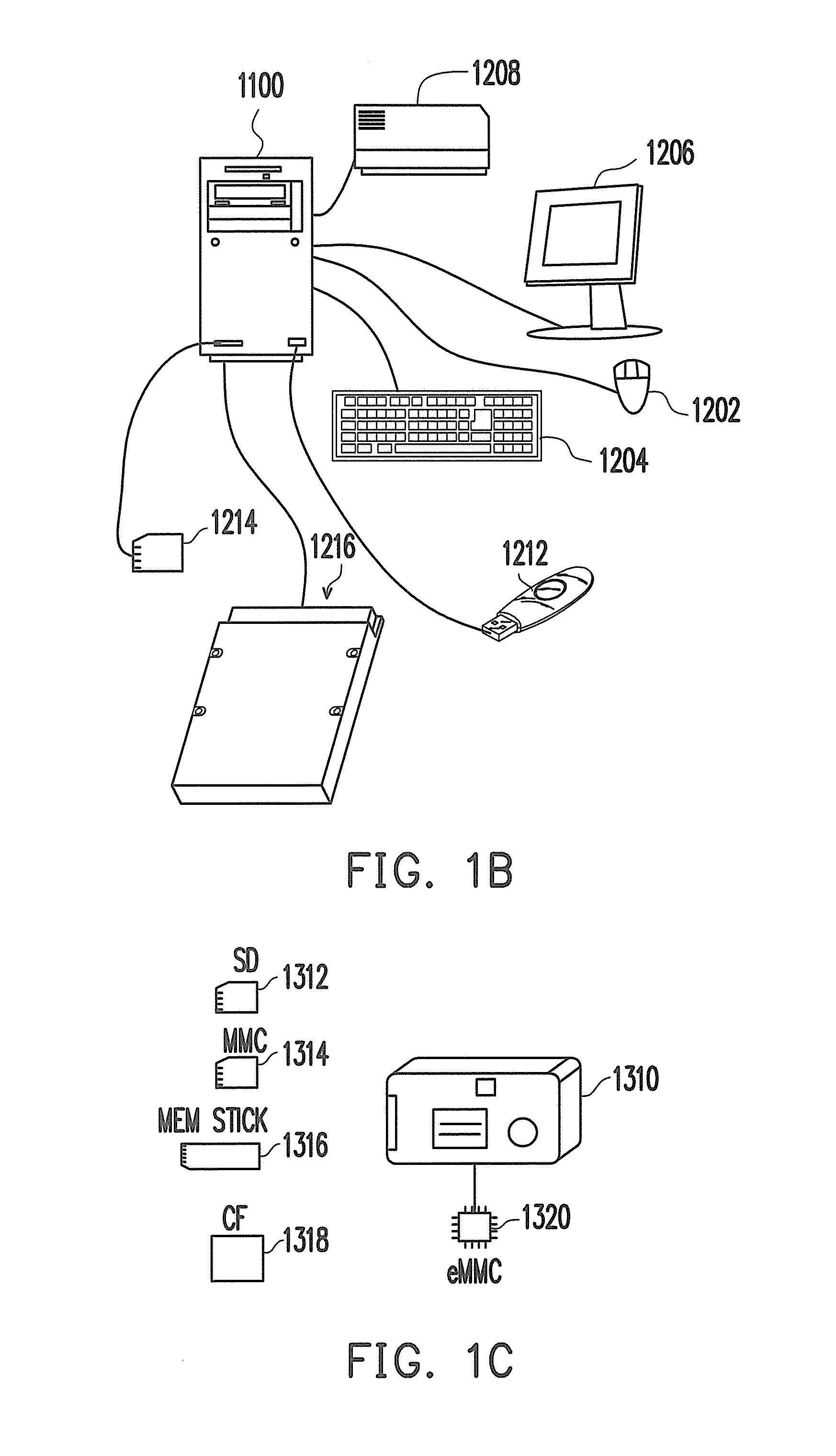 Memory management method, memory controller and memory storage apparatus