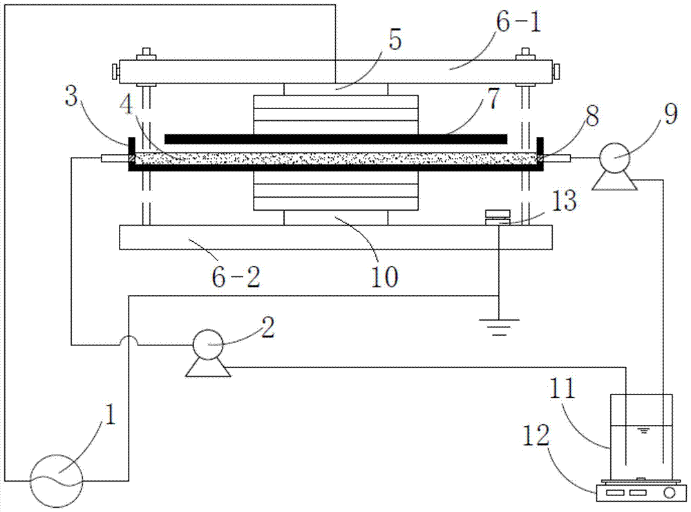 a kind of ag  <sub>3</sub> po  <sub>4</sub> /tio  <sub>2</sub> Device and method for combined treatment of refractory biodegradable organic wastewater with catalyst and low-temperature plasma