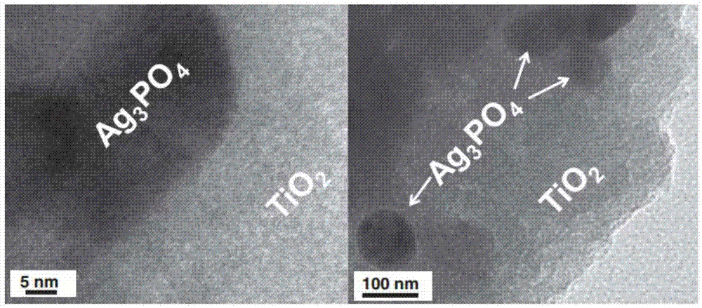 a kind of ag  <sub>3</sub> po  <sub>4</sub> /tio  <sub>2</sub> Device and method for combined treatment of refractory biodegradable organic wastewater with catalyst and low-temperature plasma