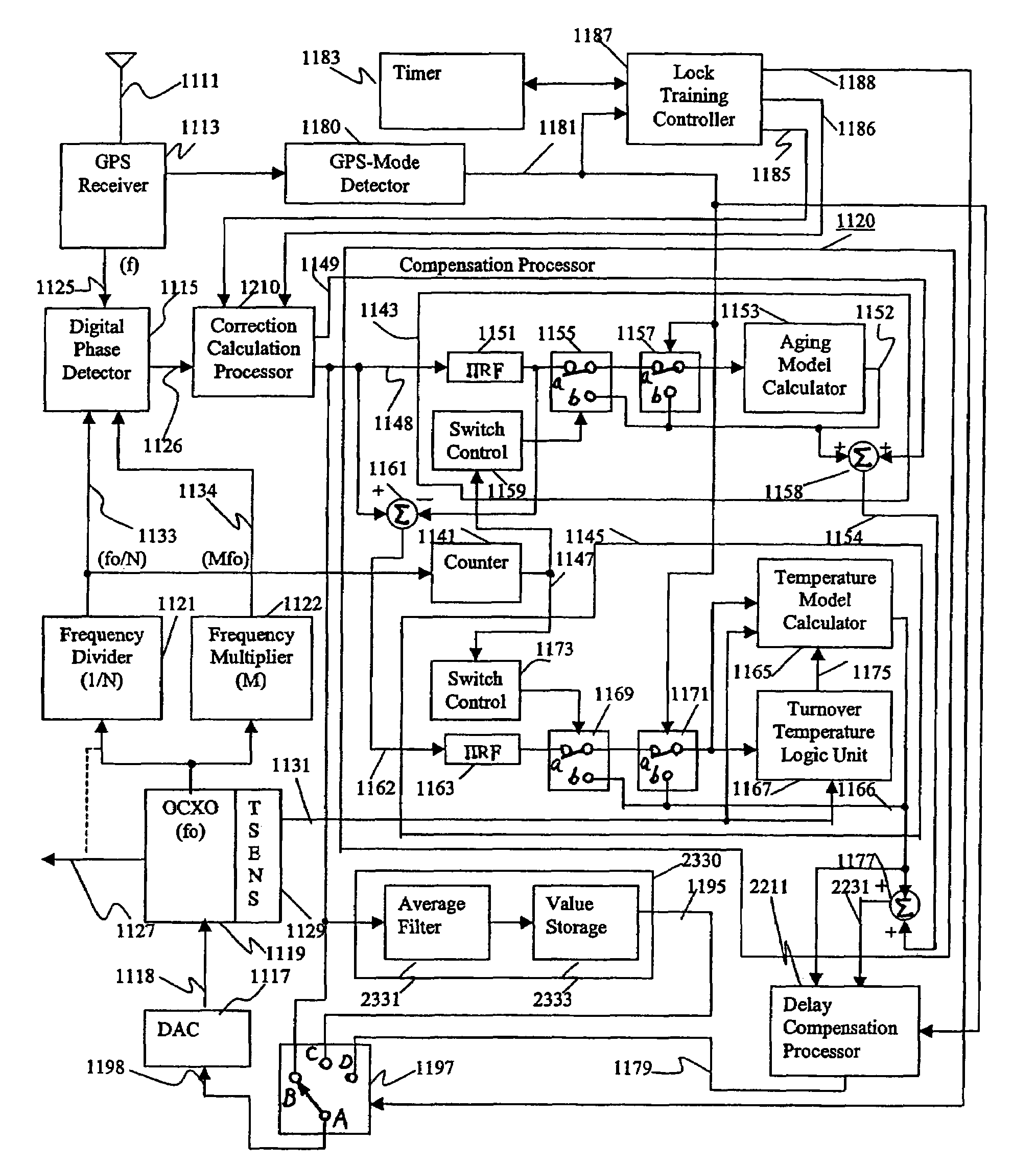 Reference timing signal apparatus and method
