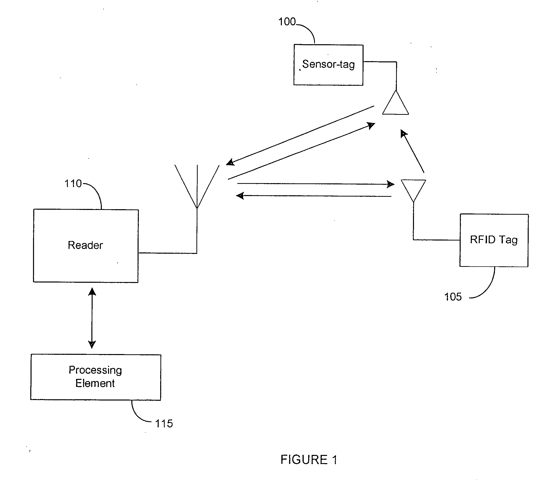 RFID system and method for localizing and tracking a moving object with an RFID tag