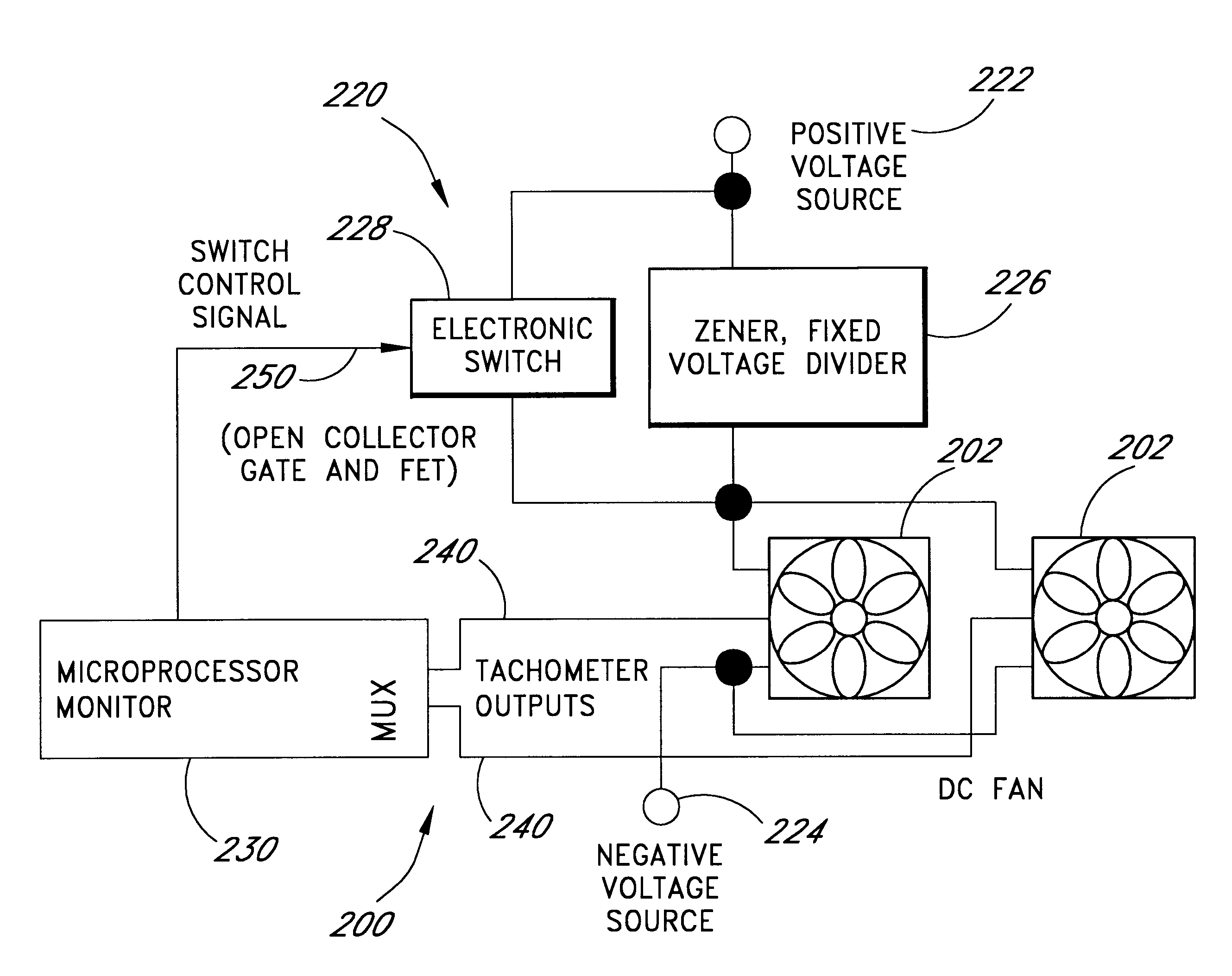 Computer fan speed control system