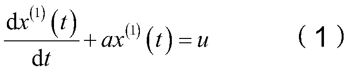 Dynamic pose estimation method and device