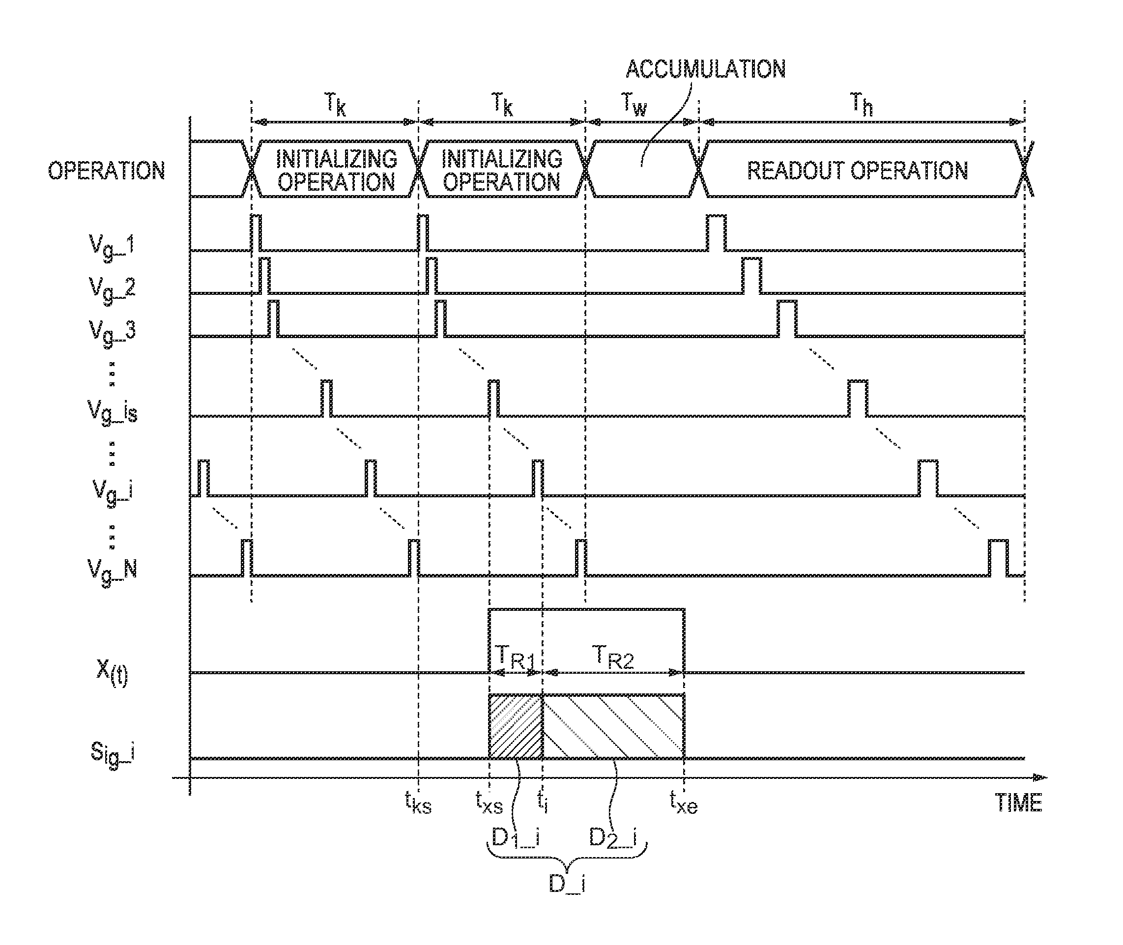 Radiation imaging apparatus, method for controlling the same, and non-transitory computer-readable storage medium