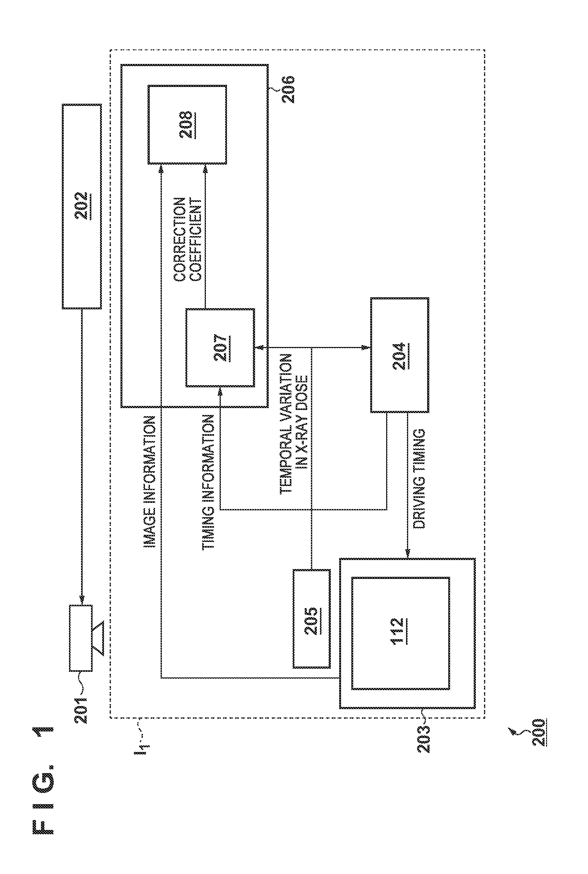 Radiation imaging apparatus, method for controlling the same, and non-transitory computer-readable storage medium