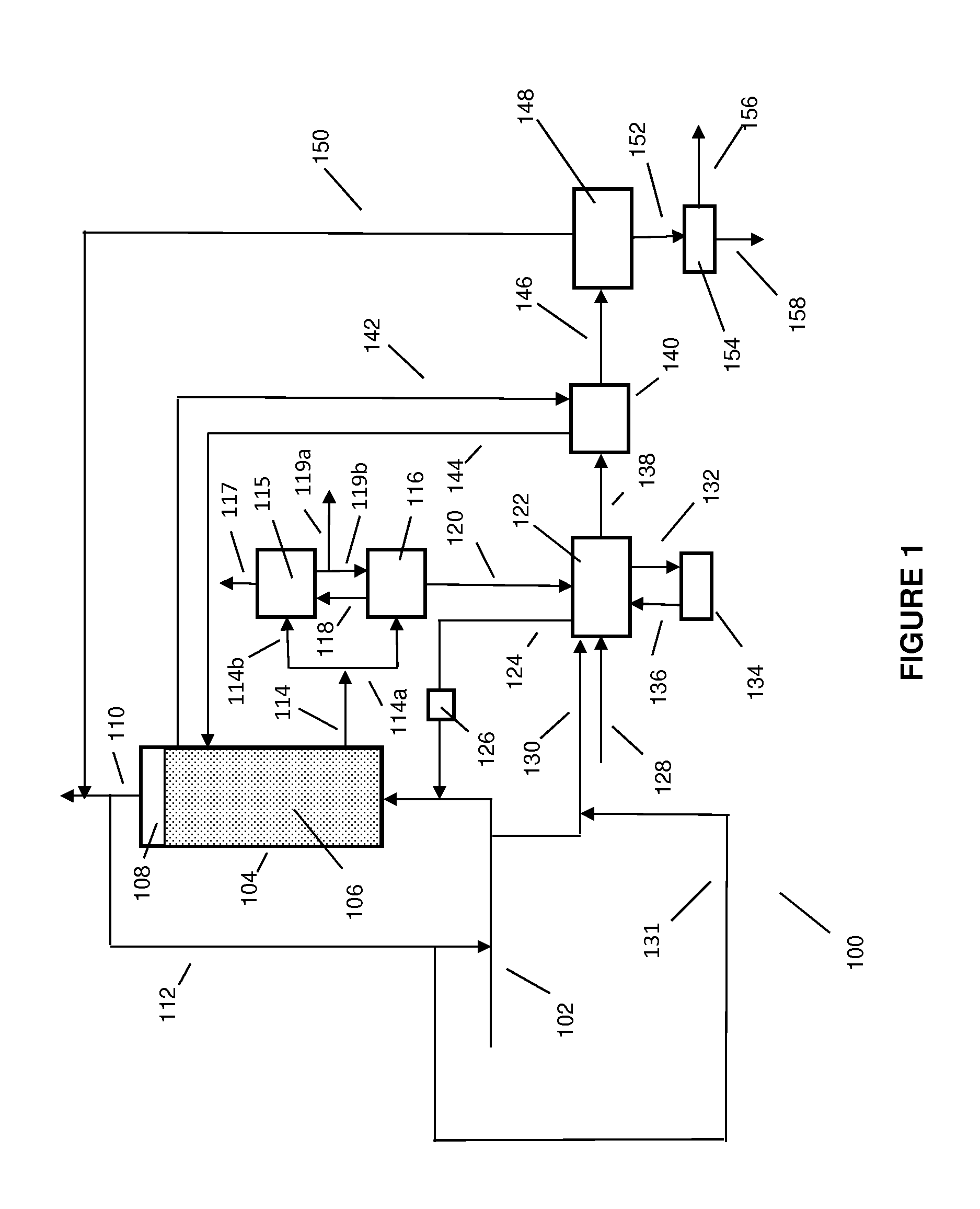 Integrated processes for bioconverting syngas to oxygenated organic compound with sulfur supply