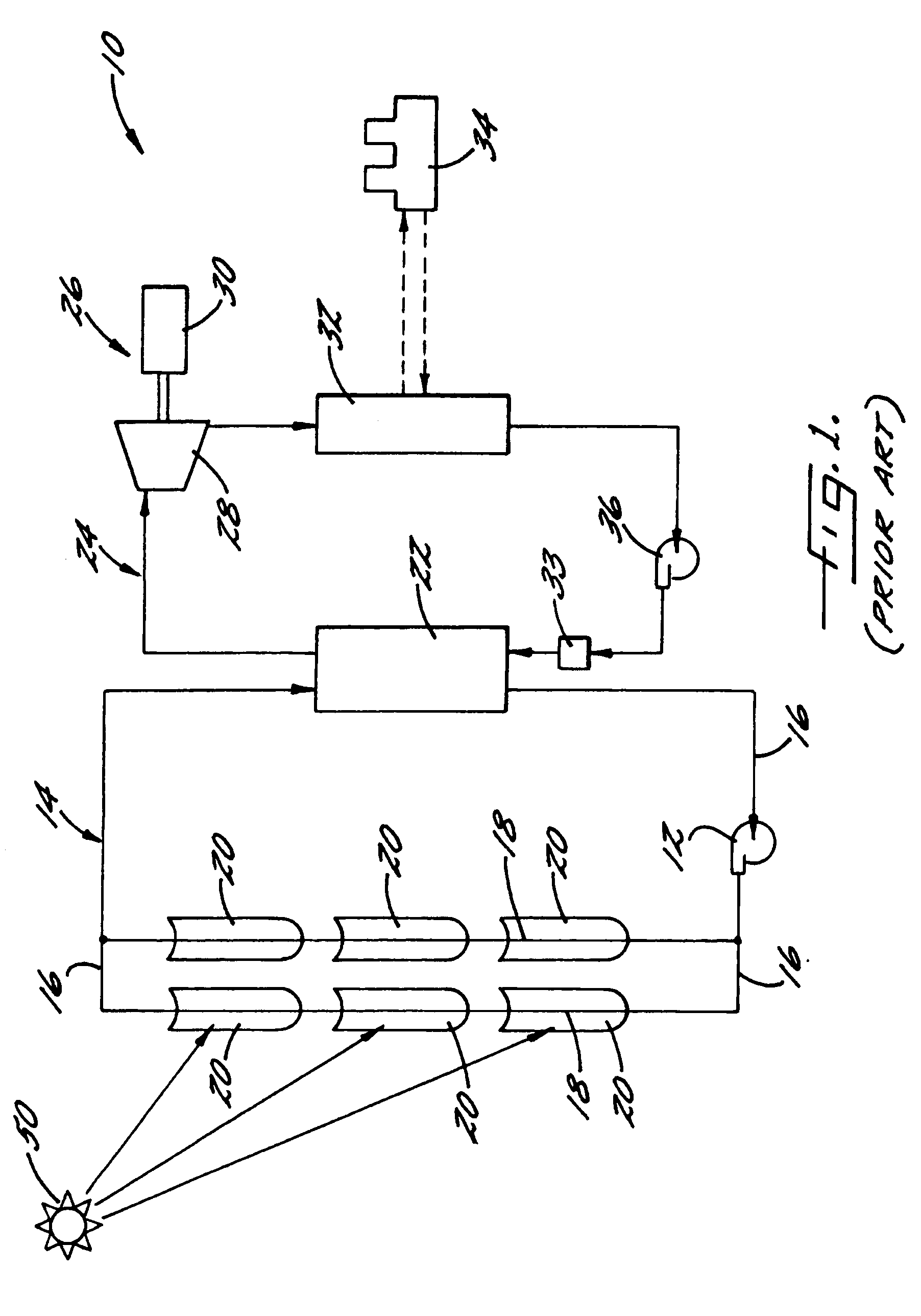 Solar collector and method