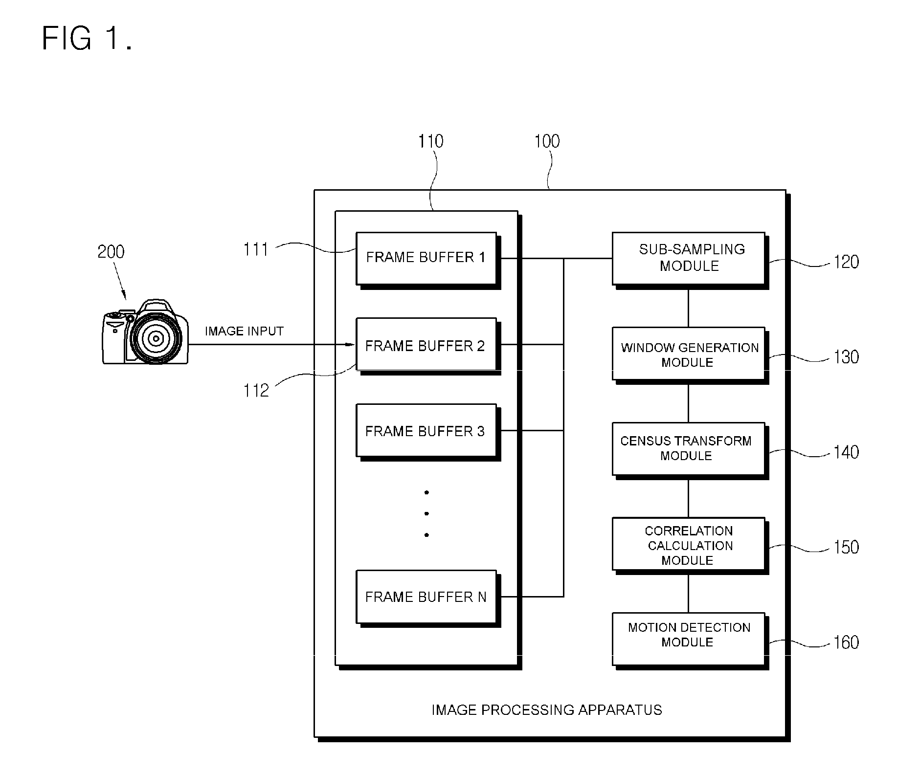Image processing apparatus and method for real-time motion detection