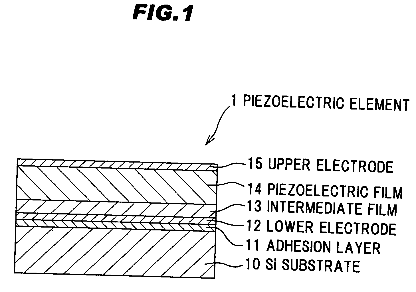 Piezoelectric element