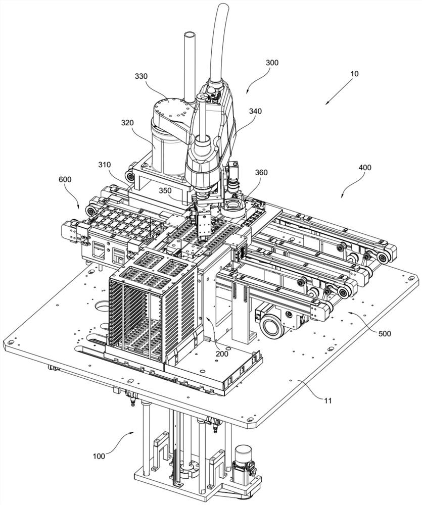 Fully automatic loading line