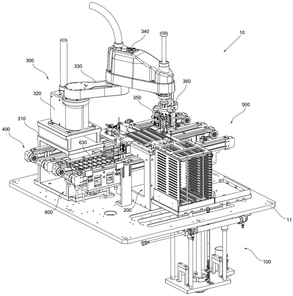 Fully automatic loading line