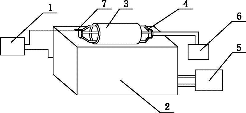 A micro-arc oxidation treatment method and device