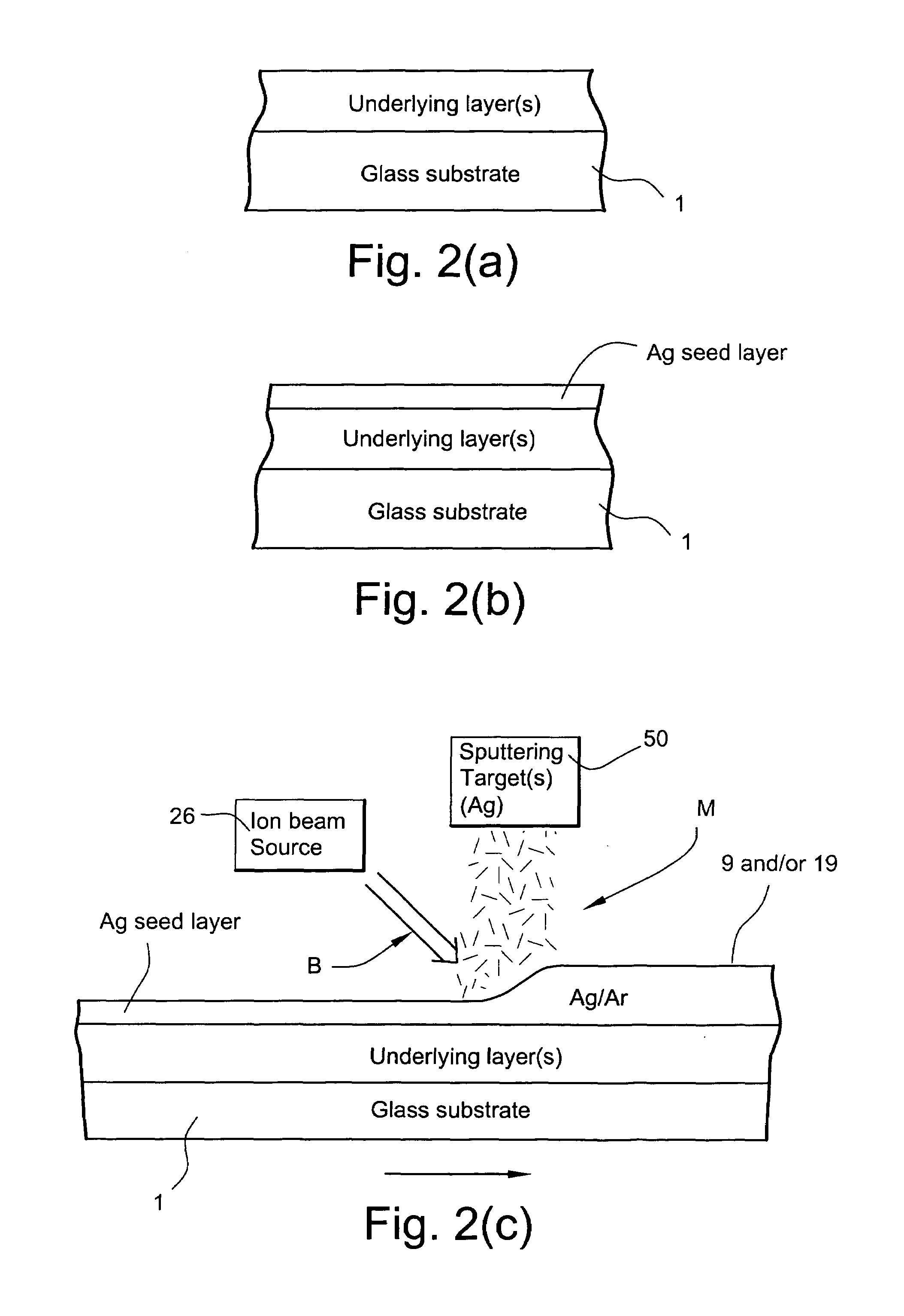 Method of making coated article having low-E coating with ion beam treated and/or formed IR reflecting layer