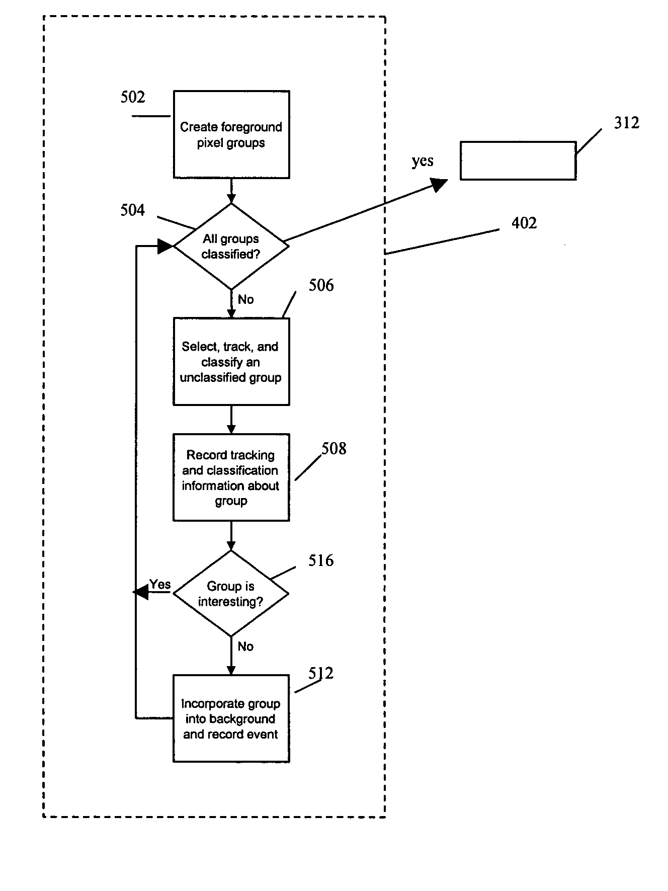 System and method for searching for changes in surveillance video