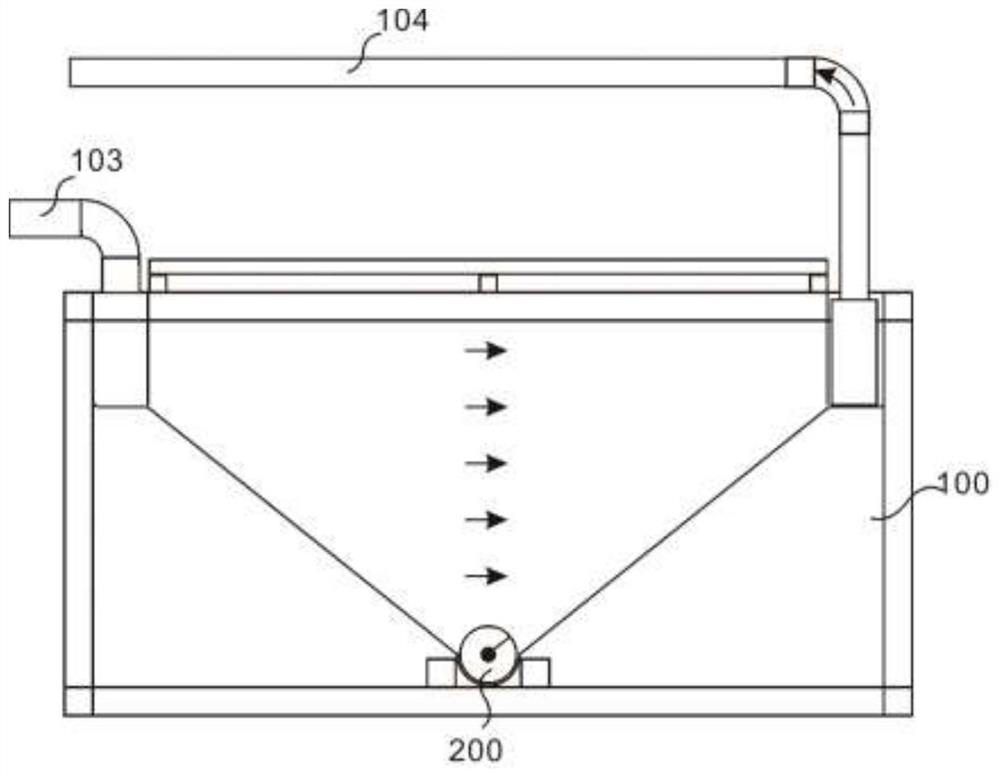 A device suitable for converging and extracting biochemical digestion of overwintering cyanobacteria soil