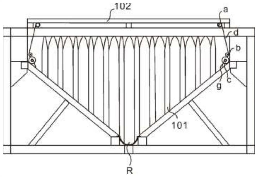 A device suitable for converging and extracting biochemical digestion of overwintering cyanobacteria soil