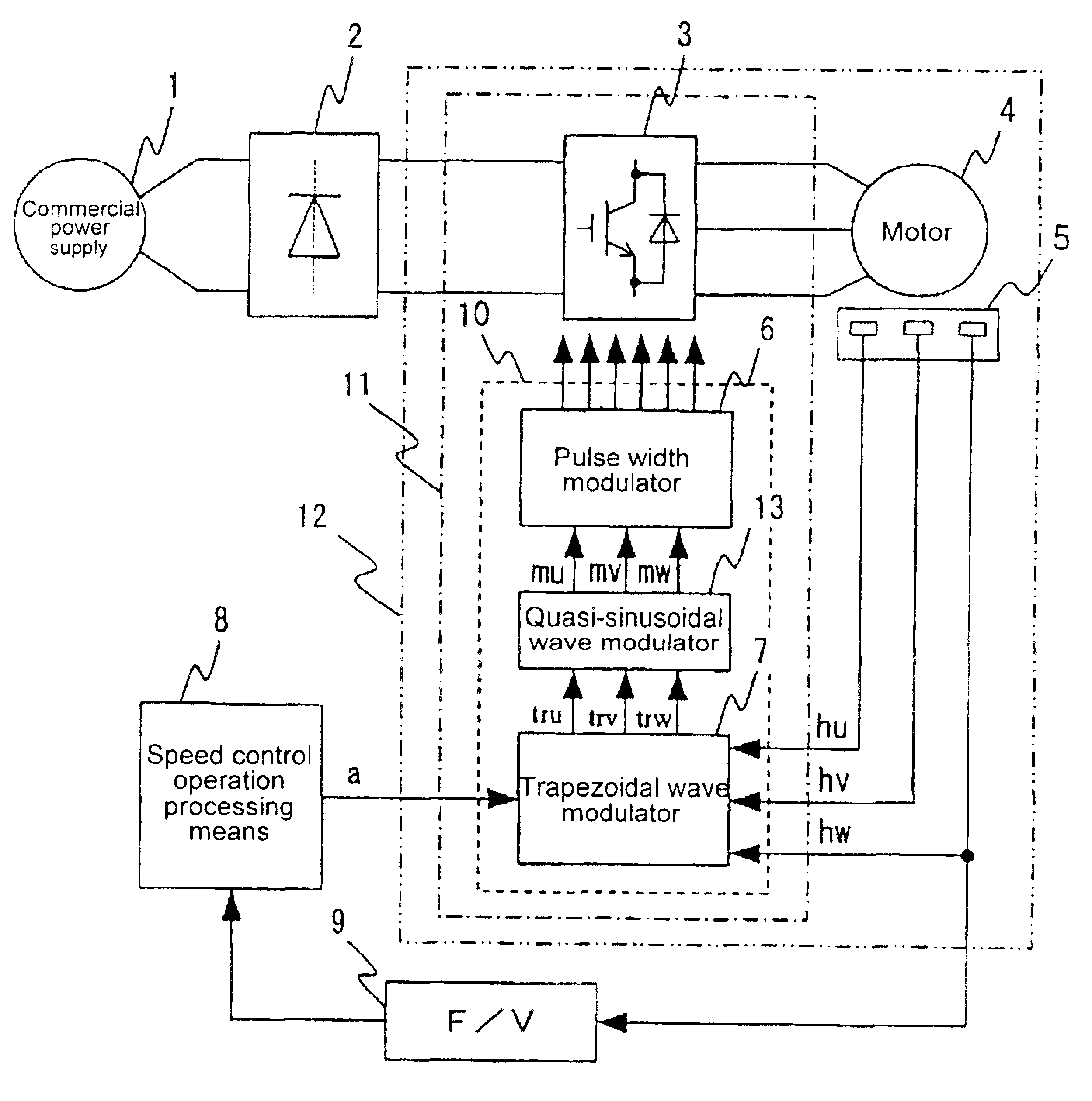 Driving equipment and semiconductor equipment for alternating-current motor