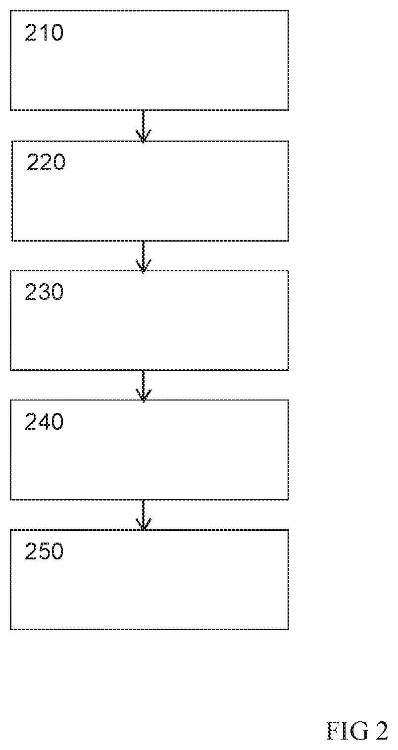 Method and apparatus for tracking a device