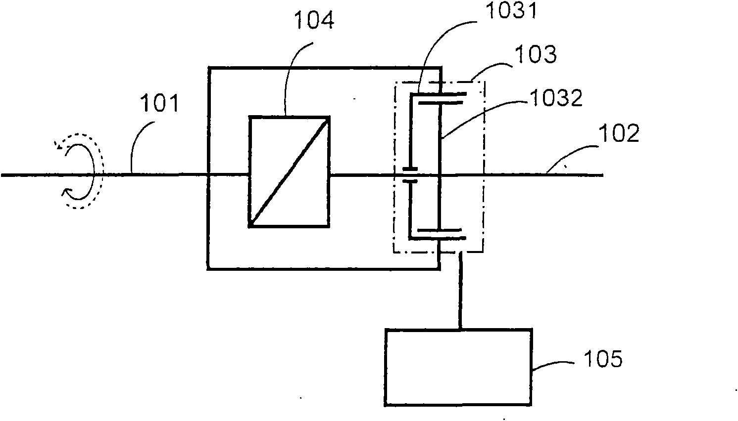 Bidirectional coupling device with same or different transmission characteristics