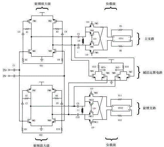 Radio frequency high-Q value band-pass filter