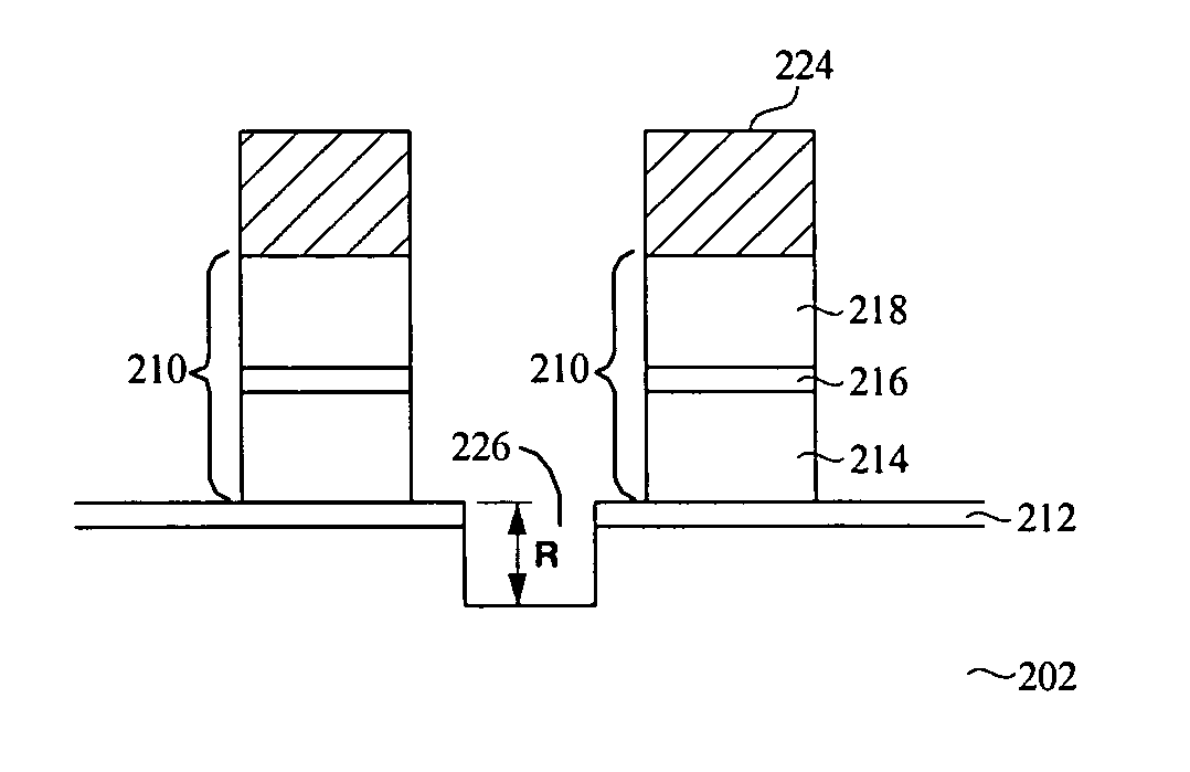 Semiconductor device and a method for fabricating the semiconductor device