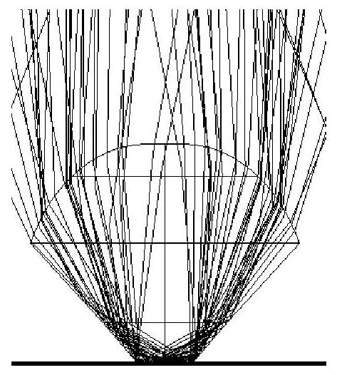 Light convergence structure and backlight module