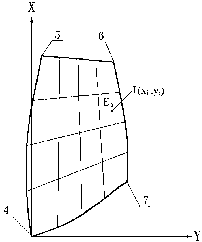 Two-dimensional finite element modeling method of wide chord fan blade