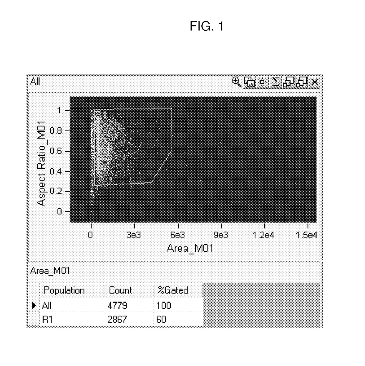 Methods and Systems for Predicting Whether a Subject Has a Cervical Intraepithelial Neoplasia (CIN) Lesion from a Suspension Sample of Cervical Cells