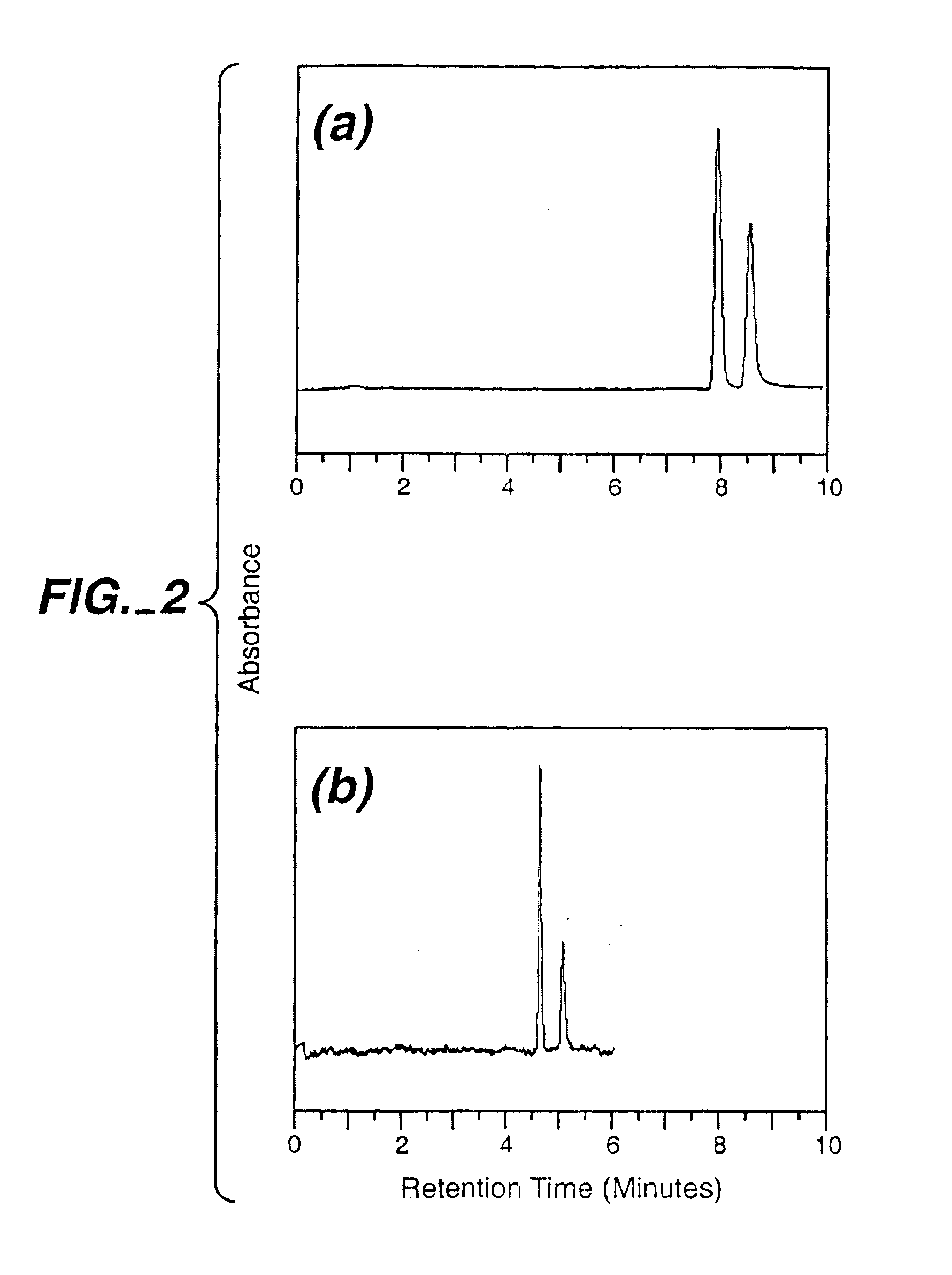 Fused-silica capillaries with photopolymer components