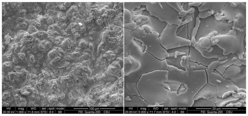 Double-layer thermal barrier/high temperature low infrared emissivity integrated coating, coated metal composite material and preparation method thereof