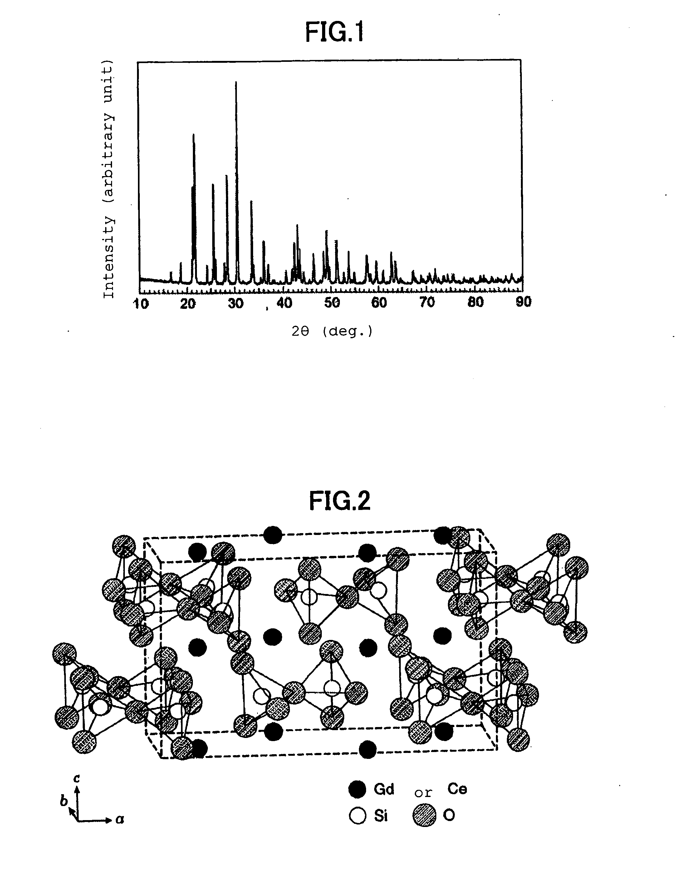 Fluorescent substance and fluorescent composition containing the same