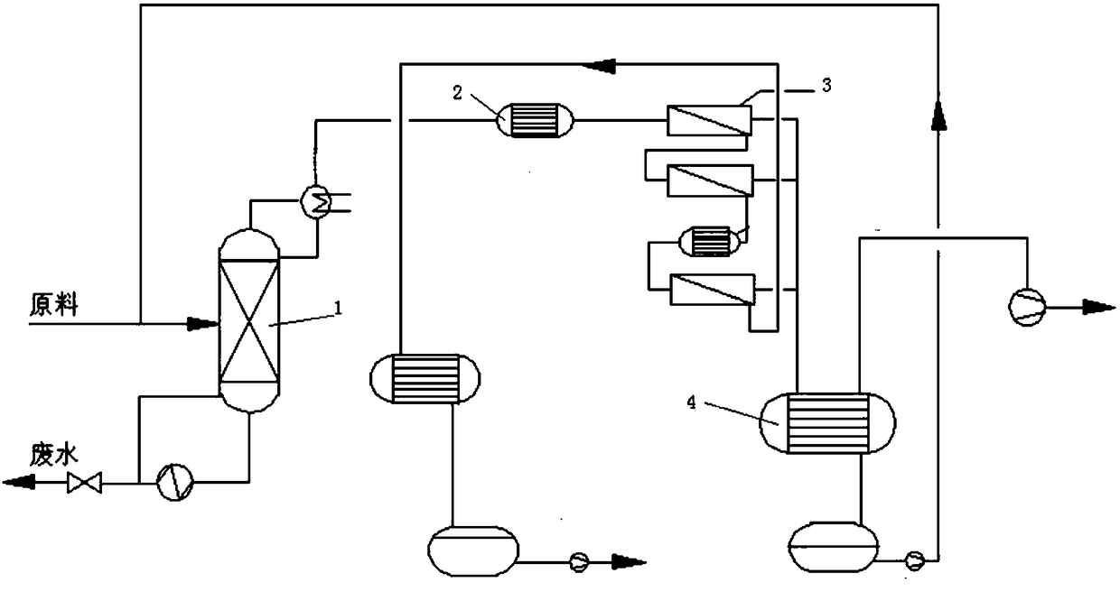 A method of cleaning and recovering sildenafil citrate mother liquor