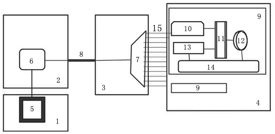 A power-adjustable optical network unit terminal and its control method