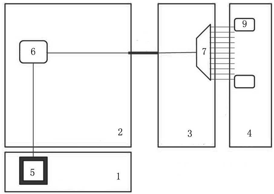 A power-adjustable optical network unit terminal and its control method