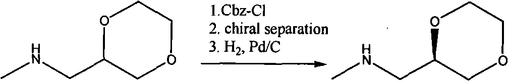 Synthesis process of (2R)-(1,4-dioxane-2-yl)-N-methyl-methanamine hydrochloride